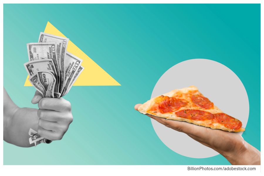 What’s Your Profit?